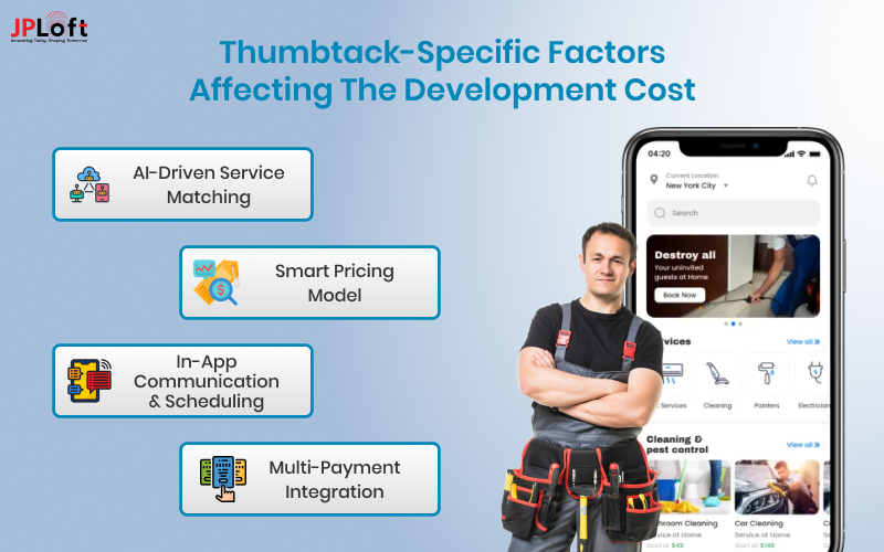 Factors Affecting The Development Cost